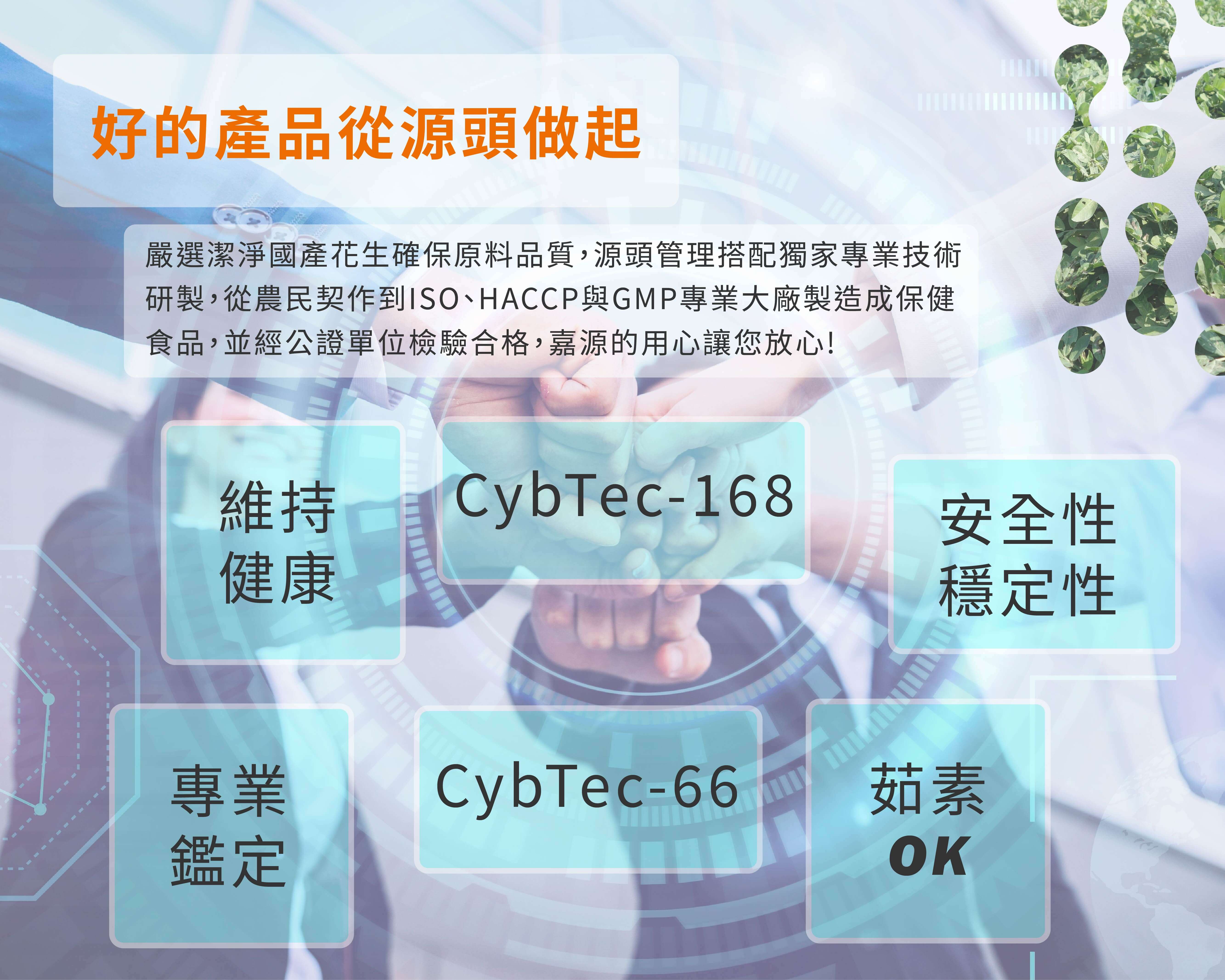 【關於嘉源】蘆烯安/CyTec-168