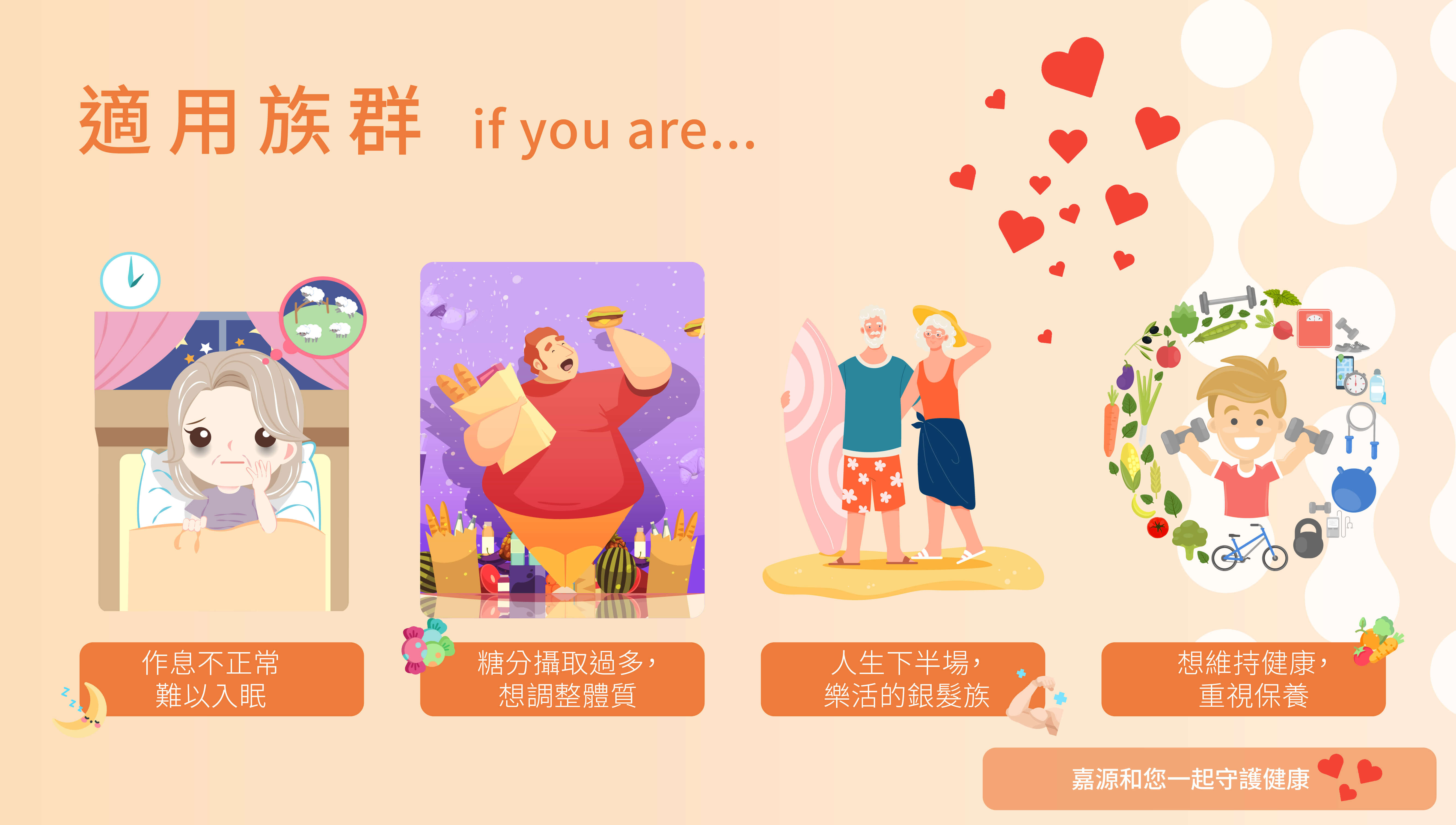【嘉源生技】蘆烯安適用族群