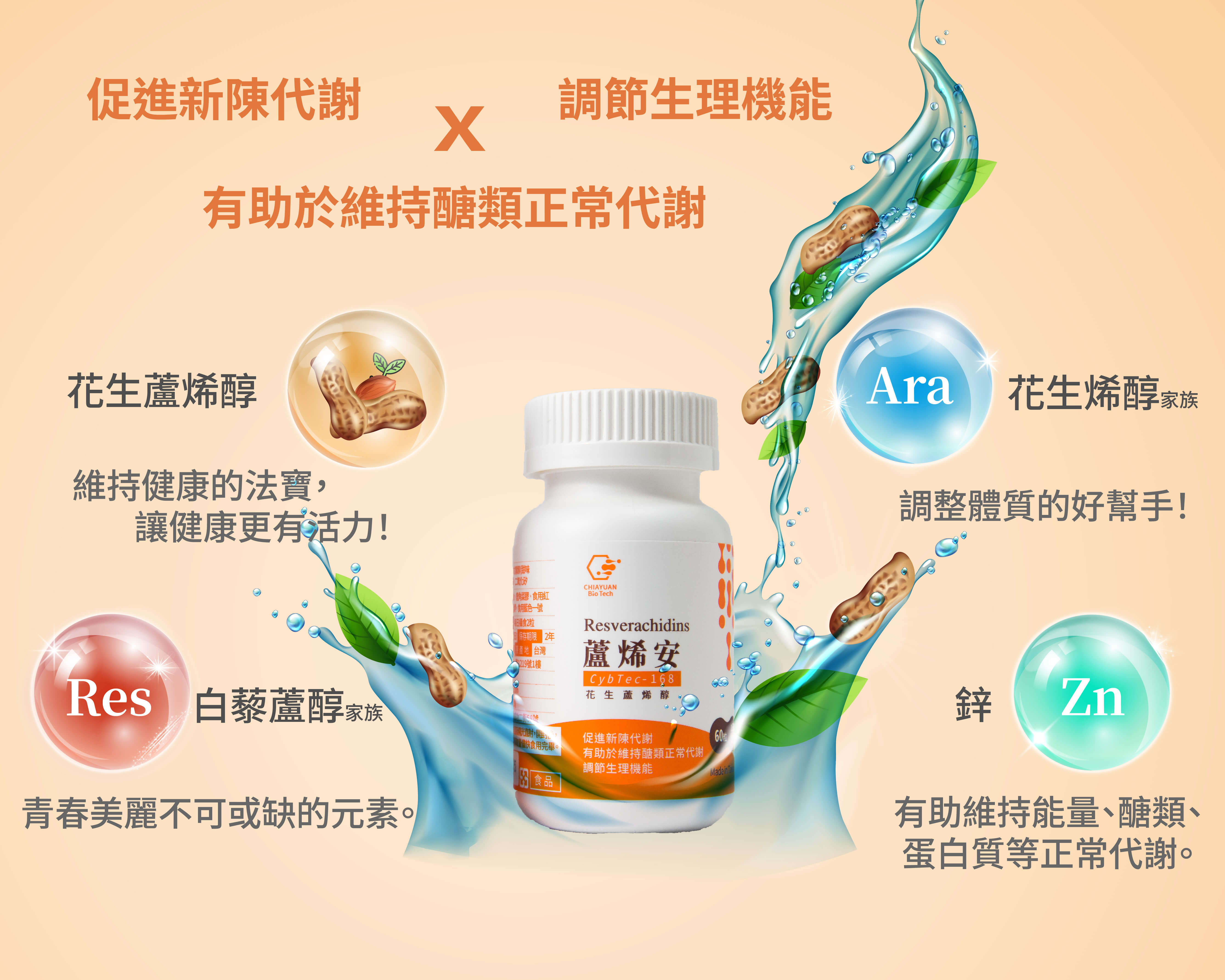 【嘉源生技】醣份守護者~蘆烯安