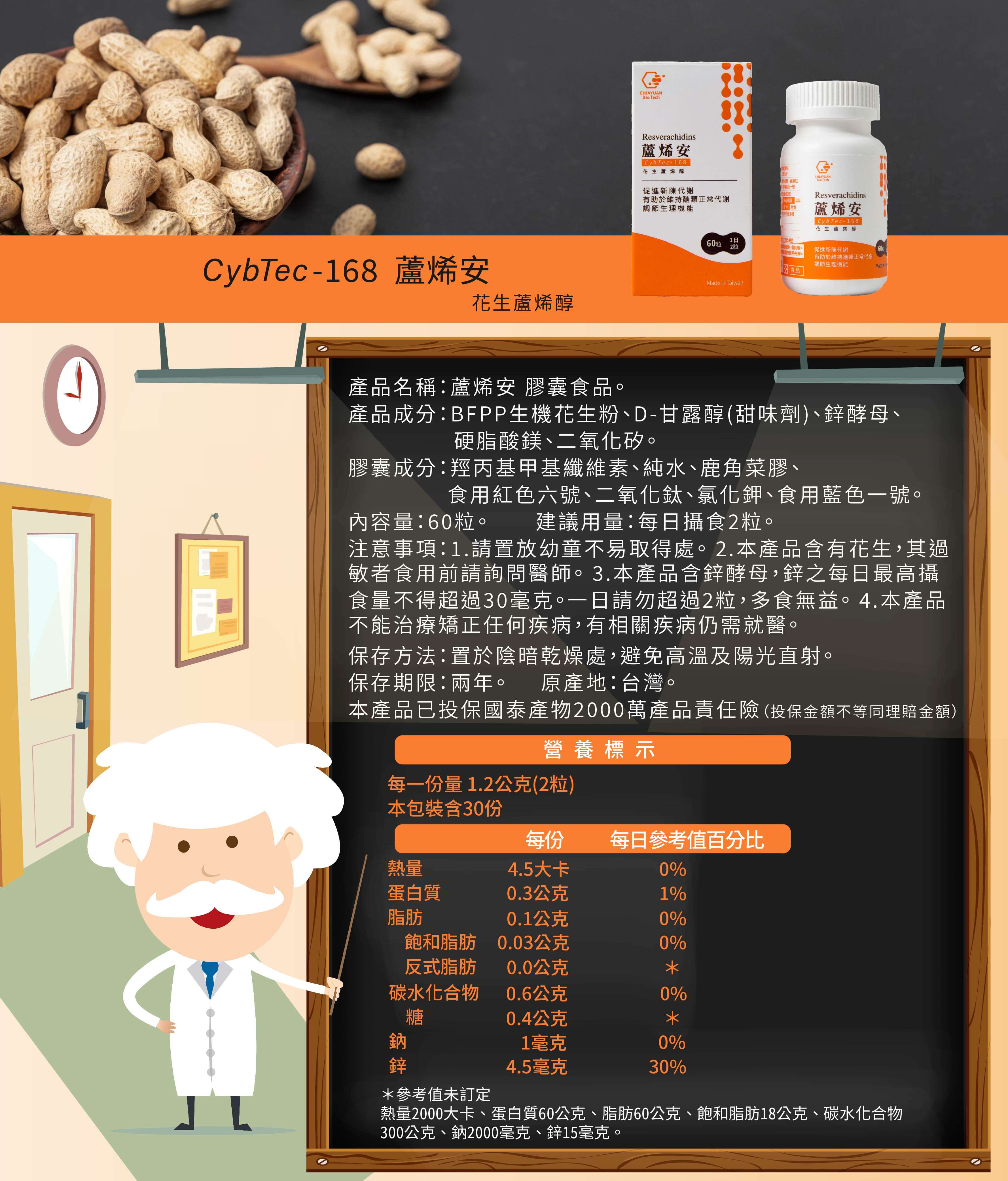 CybTec-168蘆烯安