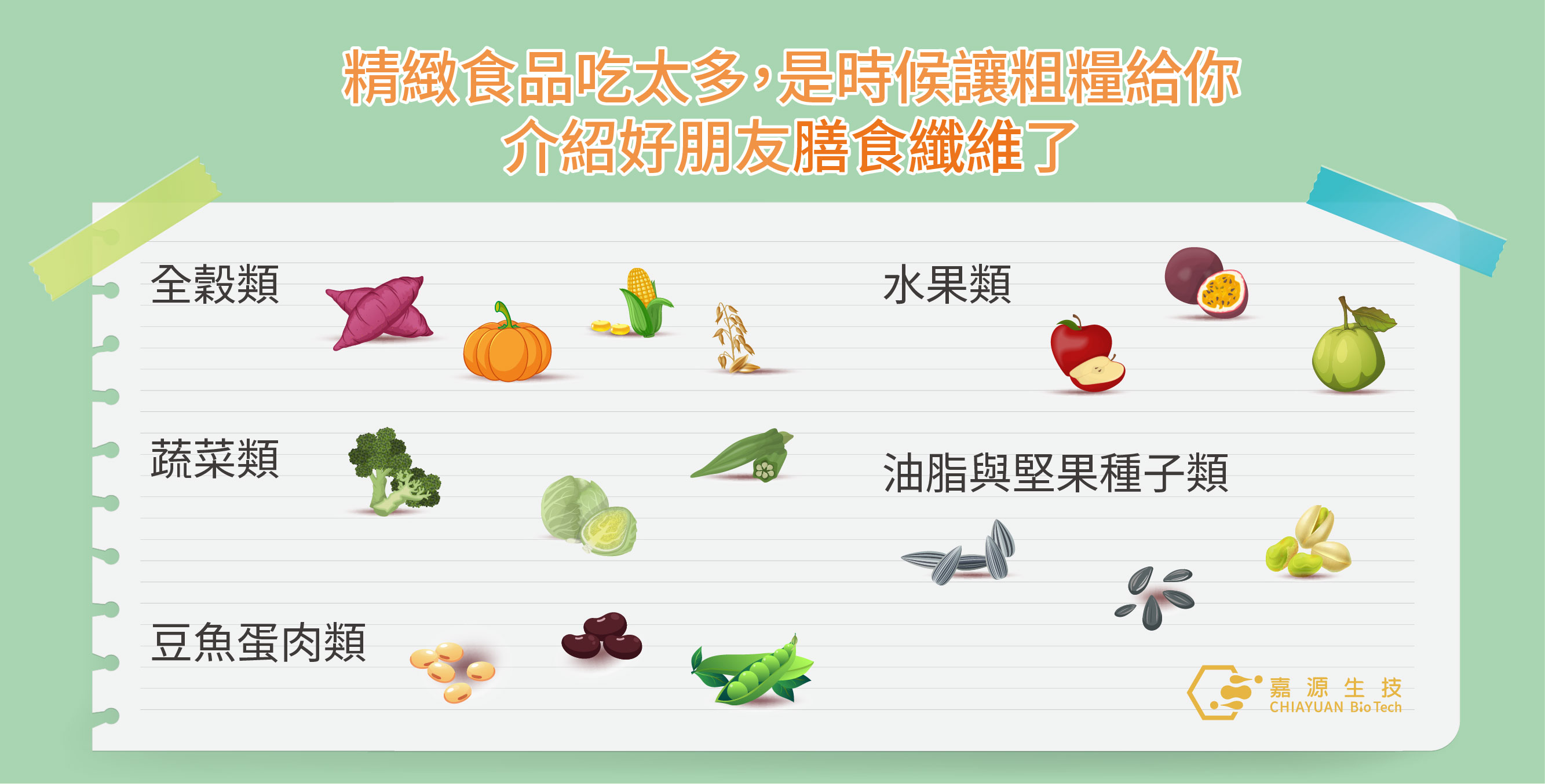 精緻食品吃太多,試試膳食纖維吧