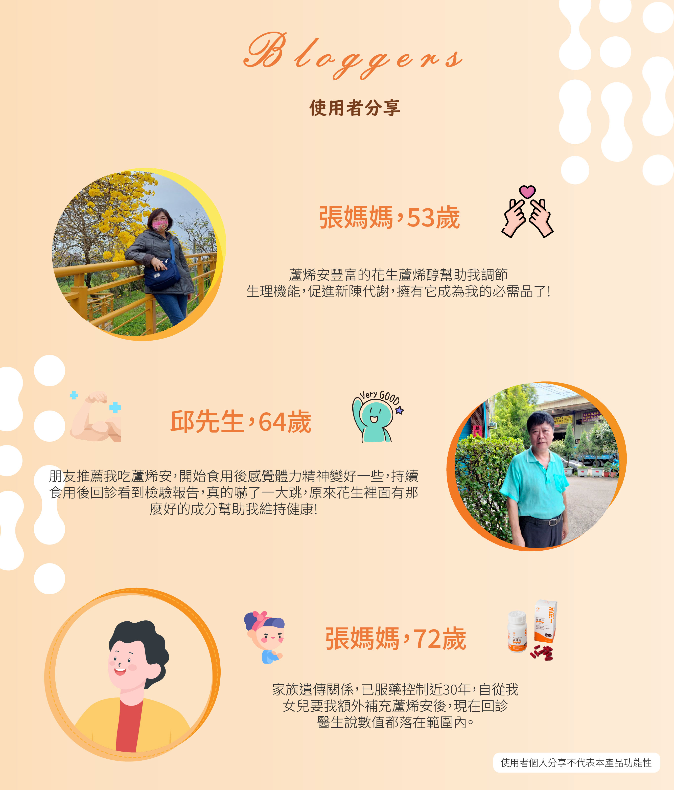 【嘉源生技】蘆烯安使用者分享